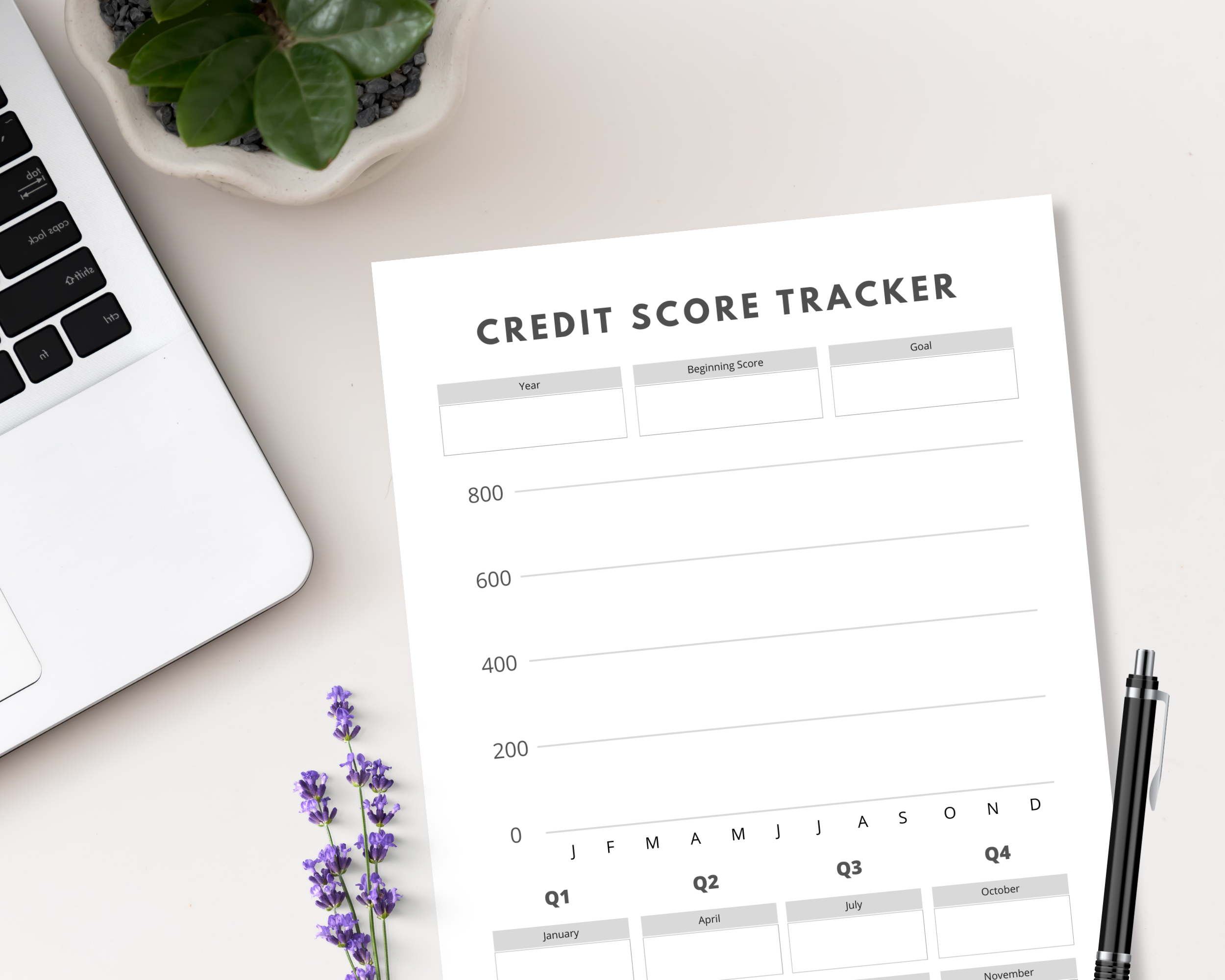 Credit Score Tracker, Instant Download Editable Canva, Digital Planner Template