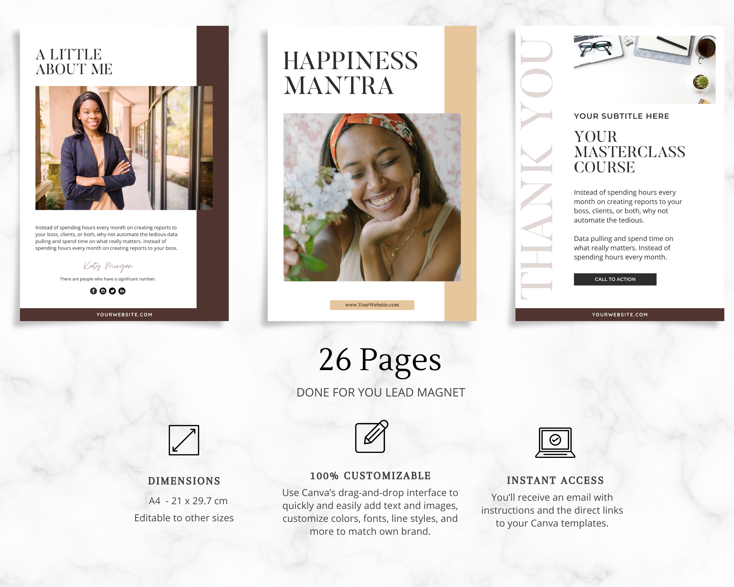 Happiness Mantra Ebook